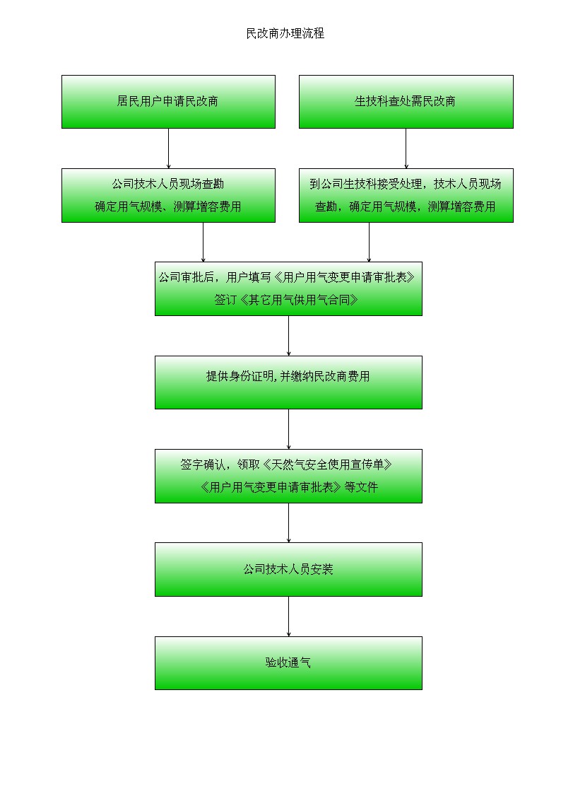 香港金财网78814